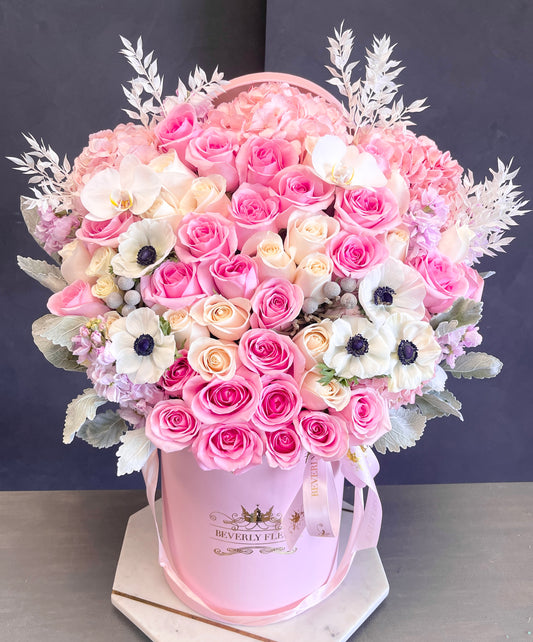 Sweet Anemones